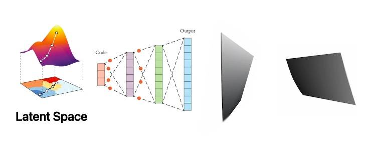 الگوریتمهای هوش مصنوعی در توربوماشین الگوریتمهای هوش مصنوعی در توربوماشین